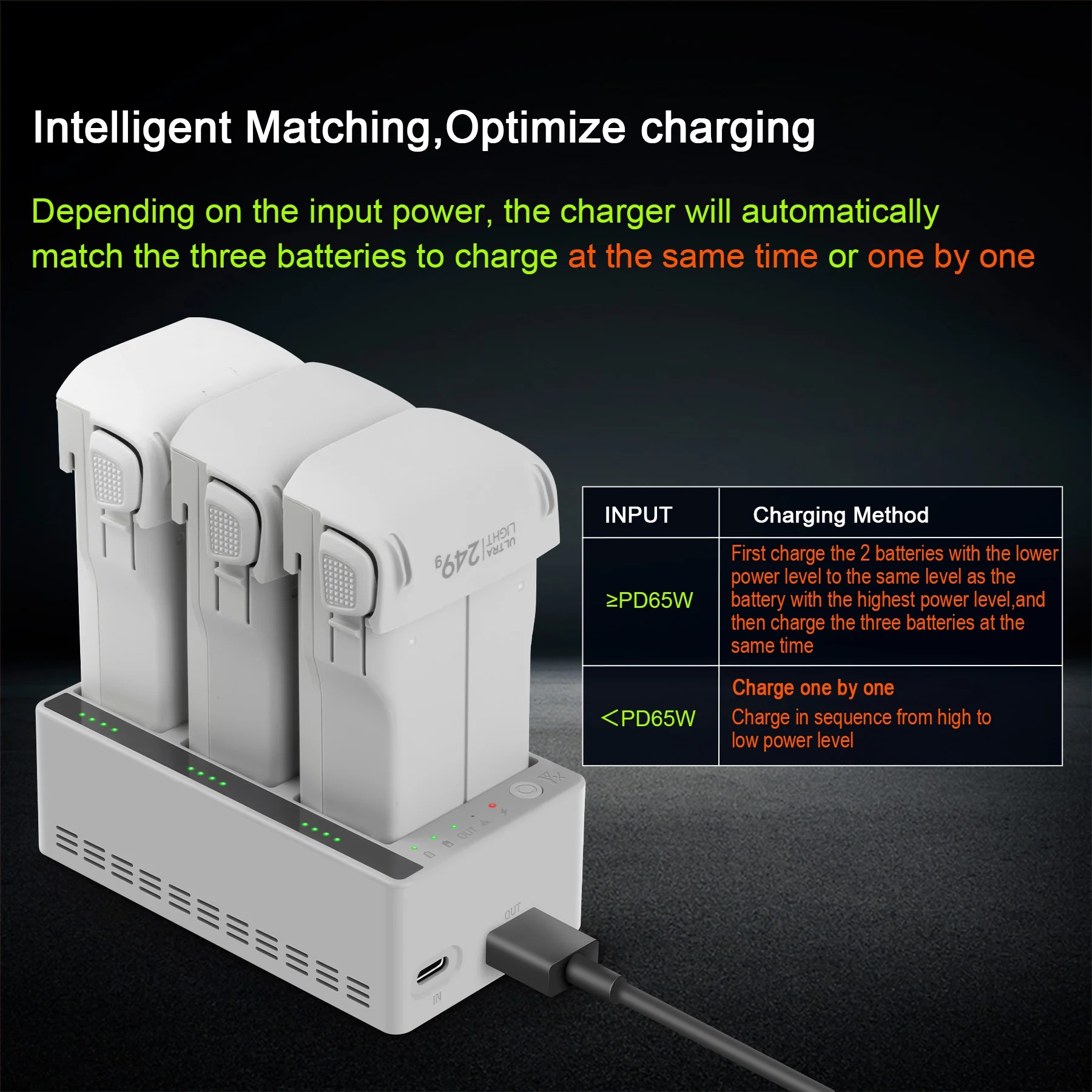 Untuk Baterai Drone DJI LITO 1 - Drone Battery Smart ulasan dan harga