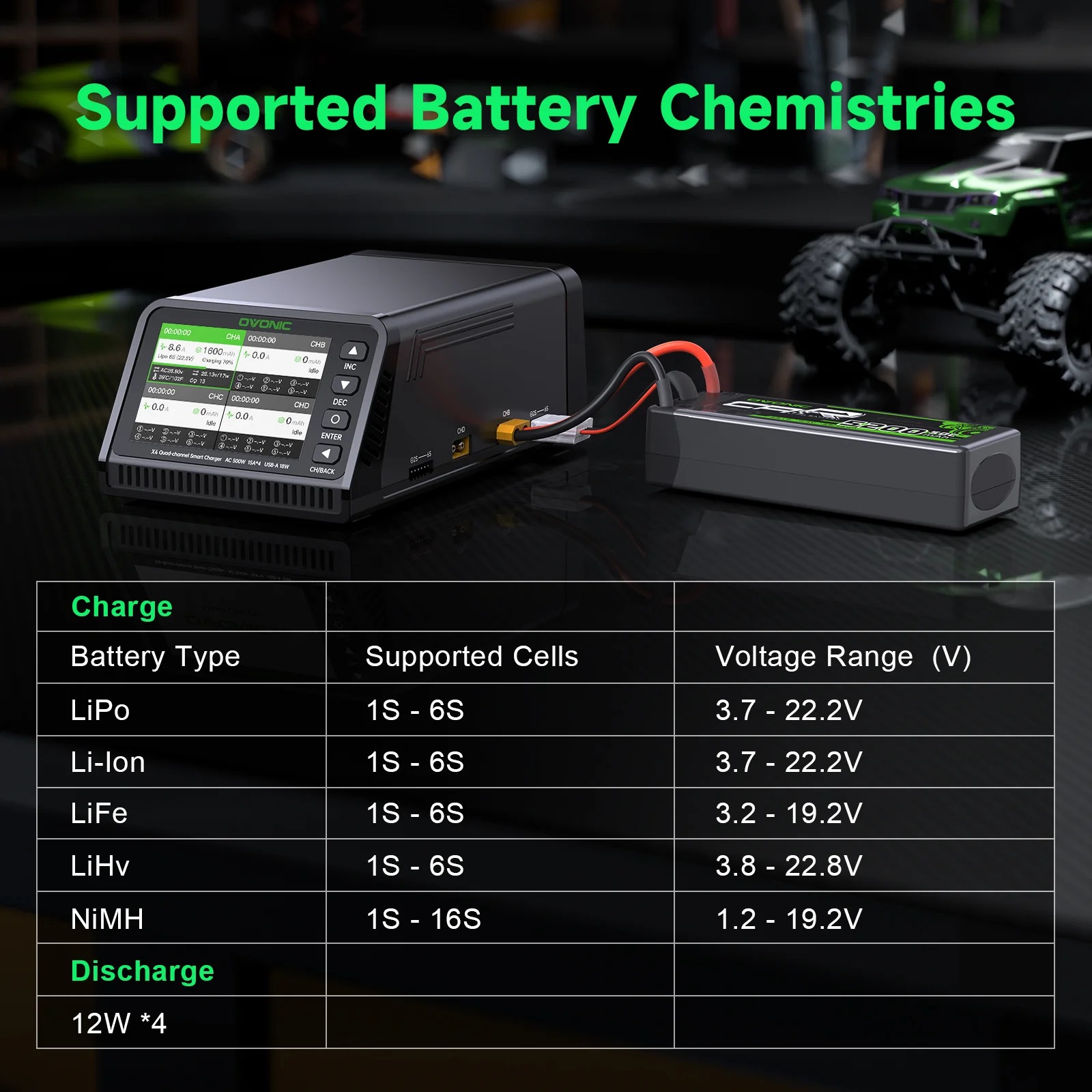 Ovonic X4 AC500W Pengisi Daya  - Drone Battery Smart ulasan dan harga