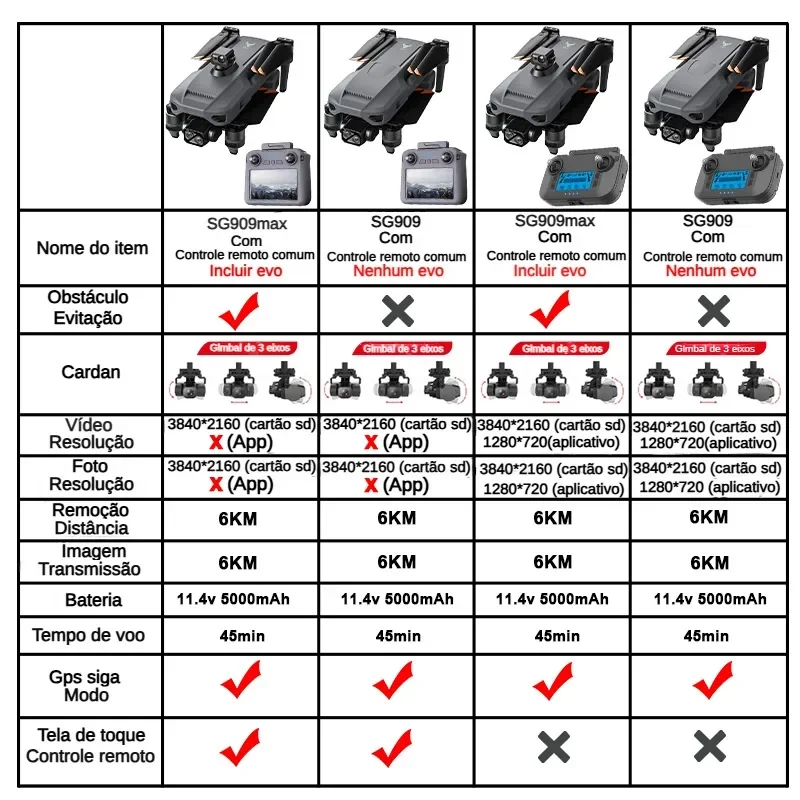ZLL SG909 SG909MAX Drone profe - Drone Battery Box ulasan dan harga